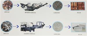 破碎水泥塊的機器_水泥塊粉碎機