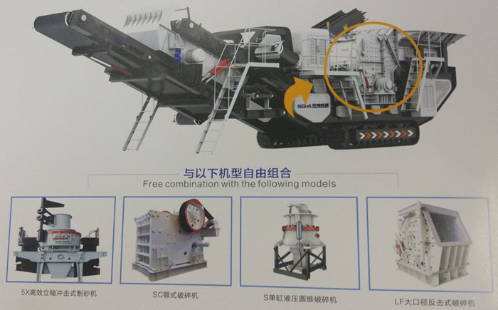 移動破碎機(jī)配置四