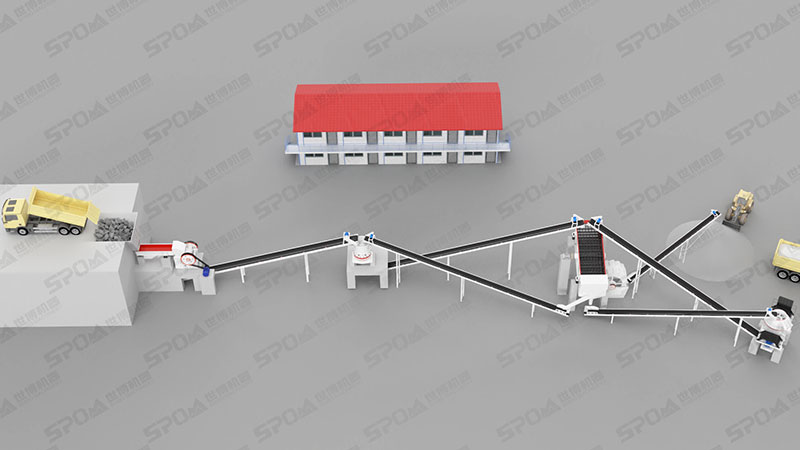 碎石制砂生產(chǎn)線